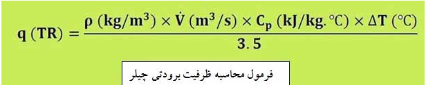 https://acoir.ir/wp-content/uploads/2021/09/chiller-cooling-capaciti-calculation-acoir.png